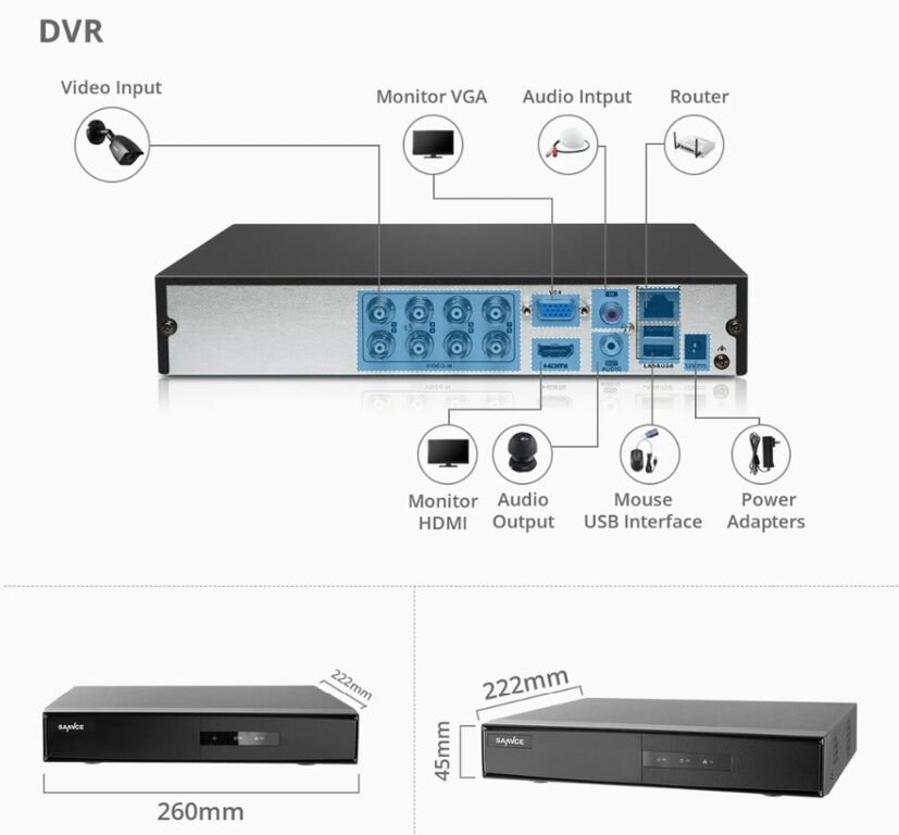 4-kaameraga 1080P 2MP videovalve komplekt Sannce