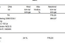 Jeld wen FIN ECO Bering EI30 810x1930mm