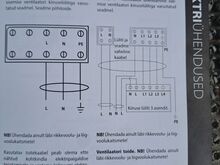 Saunum Base S kliimaseade
