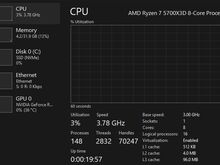 Mänguarvuti | Ryzen 7 5700X3D | RTX 3070 I 32GB