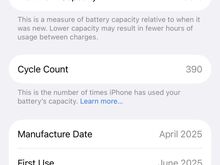 IPhone 16 Pro 128GB Black Titanium