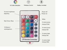 LED-valgusriba10M+24 pultIR-kaugjuhtimispult app