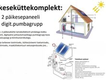 Päikesekütte komplekt HAIER - rohepööre!