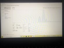 Lenovo Thinkpad A485 Ryzen 5