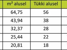 TUULETÕKKEPLAAT NATURHELD WALL 180, tapiga