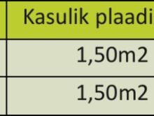 TUULETÕKKEPLAAT NATURHELD 220 TAPIGA