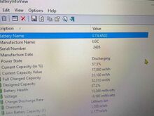 Lenovo V110 Intel Pentium 4415u 2.3Ghz 4GB RAM