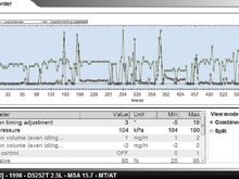 Delphi Diagnostikaseade DS150E 2021 Bluetooth