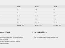 Культиватор, шириной 3.6-5.0м