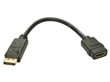 ADAPTERID / ÜLEMINEKUD