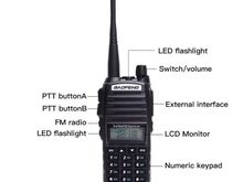 Baofeng UV-82