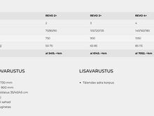 Оборотный плуг, 2-4 корпуса