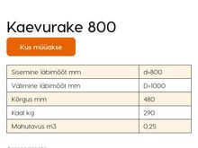 Колодезное кольцо 800