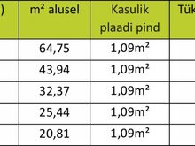 TUULETÕKKEPLAAT NATURHELD 180, tapiga