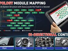 Диагностическое оборудование Launch X431 PRO3S+ Elite