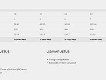 Стерневой культиватор/глубокорыхлитель 1,8-3м