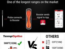 Bluetooth juhtmevaba liha termomeeter TempSpike BB