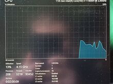 Msi gf66 11uc