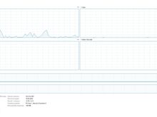 Mänguriarvuti RTX 3060 Ti / Ryzen 7 + 32" monitor.