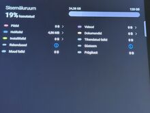Samsung Galaxy Tab S7 11” 128 ГБ Wi-Fi +клавиатура