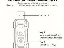 Светодиодная лента RGB USB Ambient + Управление через приложе
