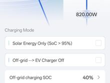 Deye 22kW elektriauto laadija