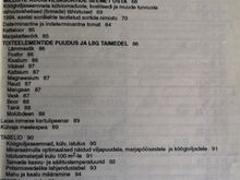 AIATARK, 94
