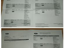 Ford Galaxy 2.0 110kw