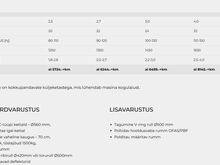 Дисковый культиватор 2,5-4 м