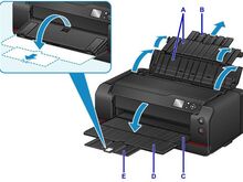 Printer Canon PROGRAF PRO-1000