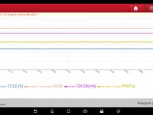 Diagnostikaseade LAUNCH X-431 EURO TAB II