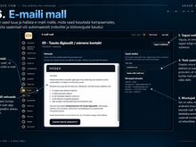 Sinu ettevõtte oma CRM – alates 199 €