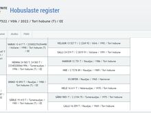 Tori universaalsuuna täkk
