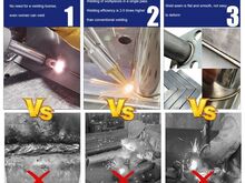 LASERKEEVITUS 1500W, 2000W, 3000W