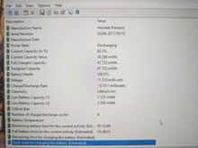 HP Elitebook 840 G2