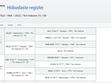 Tori universaalsuuna täkk