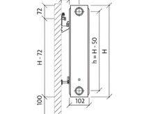 Radiaator Purmo Compact 22-500-2000