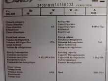 Холодильник CANDY