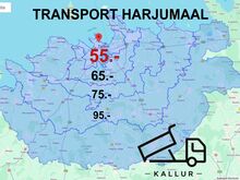 Песок, Щебень, Просеянная земля