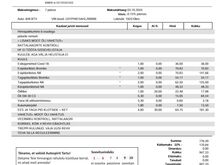 Kia Sportage 2017, 1.7CRDi, rega makstud, üv.11/26