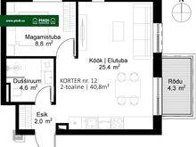 II Etapp on MÜÜGIS, vali ise viimistlus ja toalisus!