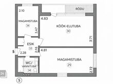 Loo endale unistuste kodu Haapsalus!