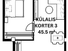 VALMIB SEL SUVEL – ideaalne nii investeeringuks, suvekoduks kui ka aastaringseks kasutamiseks