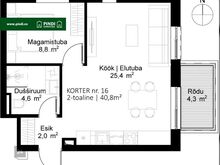 II Etapp on MÜÜGIS, vali ise viimistlus ja toalisus!