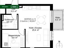 II Etapp on MÜÜGIS, vali ise viimistlus ja toalisus!