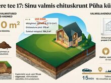 HEA ASUKOHT, HIND EI OLE KIVIST!