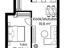 VALMIB SEL SUVEL – ideaalne nii investeeringuks, suvekoduks kui ka aastaringseks kasutamiseks