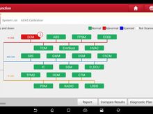 Diagnostikaseade LAUNCH X-431 EURO TAB II