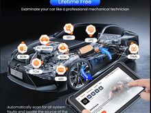 Профессиональный ДИАГНОСТИЧЕСКИЙ сканер THINKCAR