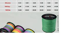 Õngenöör 1.5 0.20mm 11.34kg 500m 4 kiuline